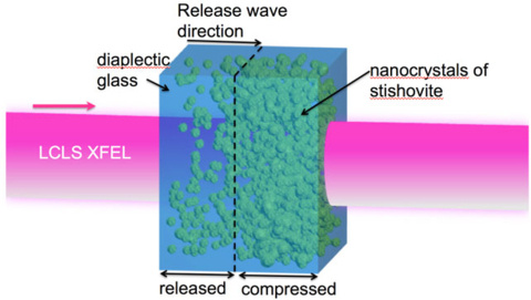 Scientists Have Overestimated Meteor Sizes
