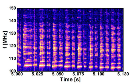 Whistling While You Work: Fusion Scientists Find Inspiration in Atmospheric Whistles