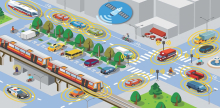 Illustration of future vehicle technologies 