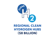 H2Hubs icon