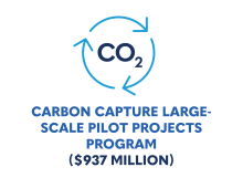 CCPilots icon