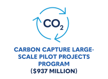 CCPilots icon