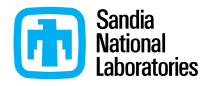 Sandia Logo