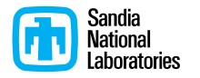 Sandia National Lab Logo