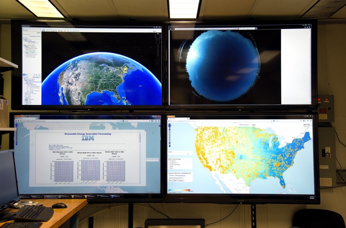 IBM Forecasting Technology