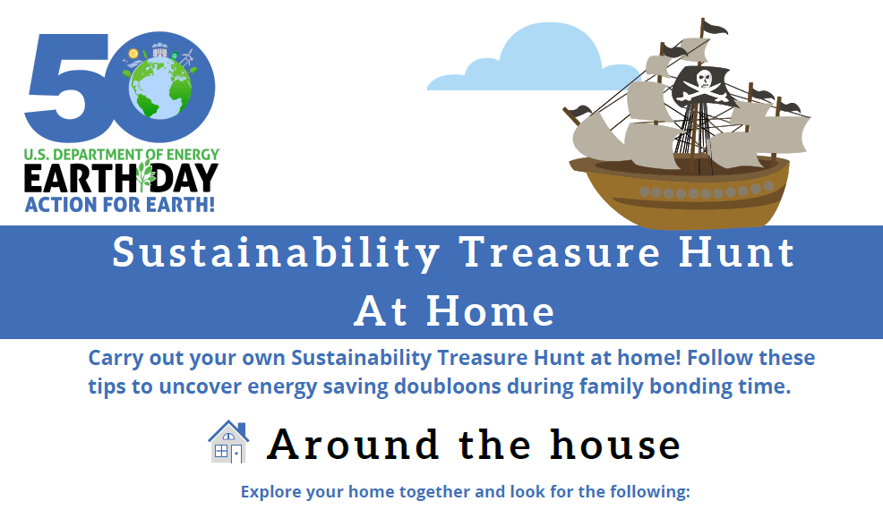 Sustainability Treasure Hunt at Home