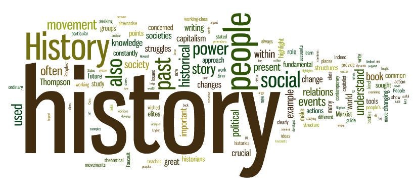 History word cloud