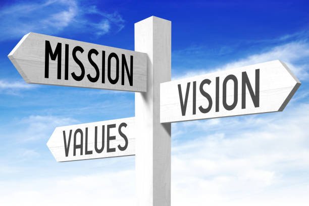 Mission Vision Values Sign Post