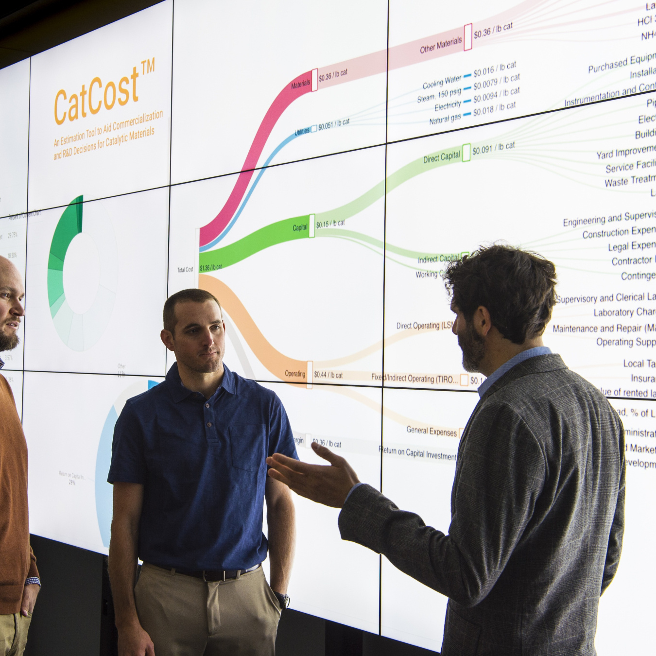 Three men infront of backlight screen of statistics