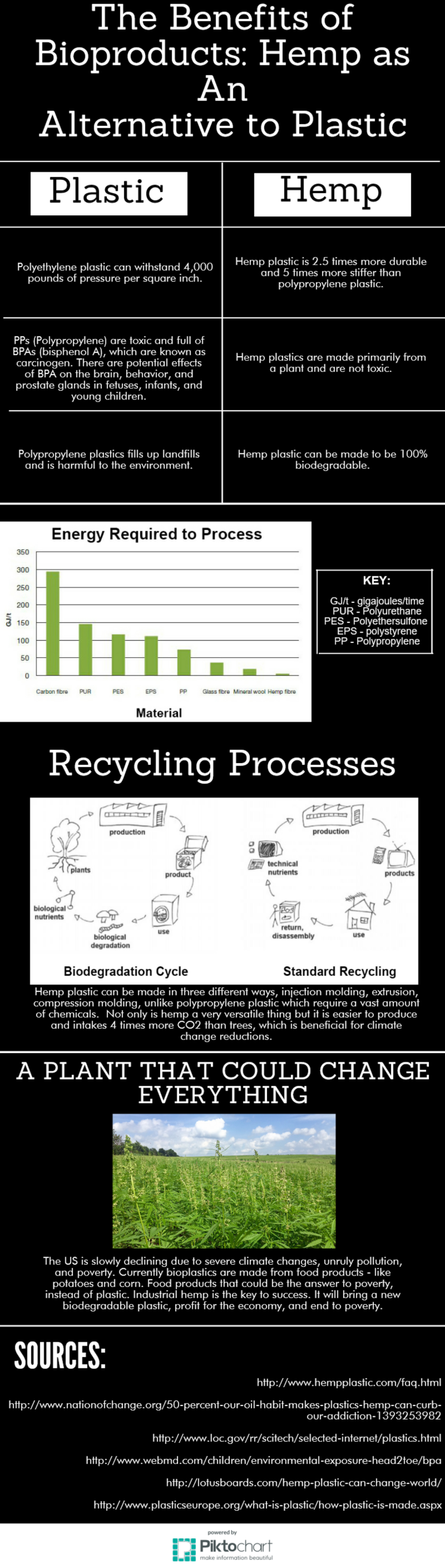 134_Hemp vs Plastic_04_06_2016_griggs_hemp-vs-plastic.png