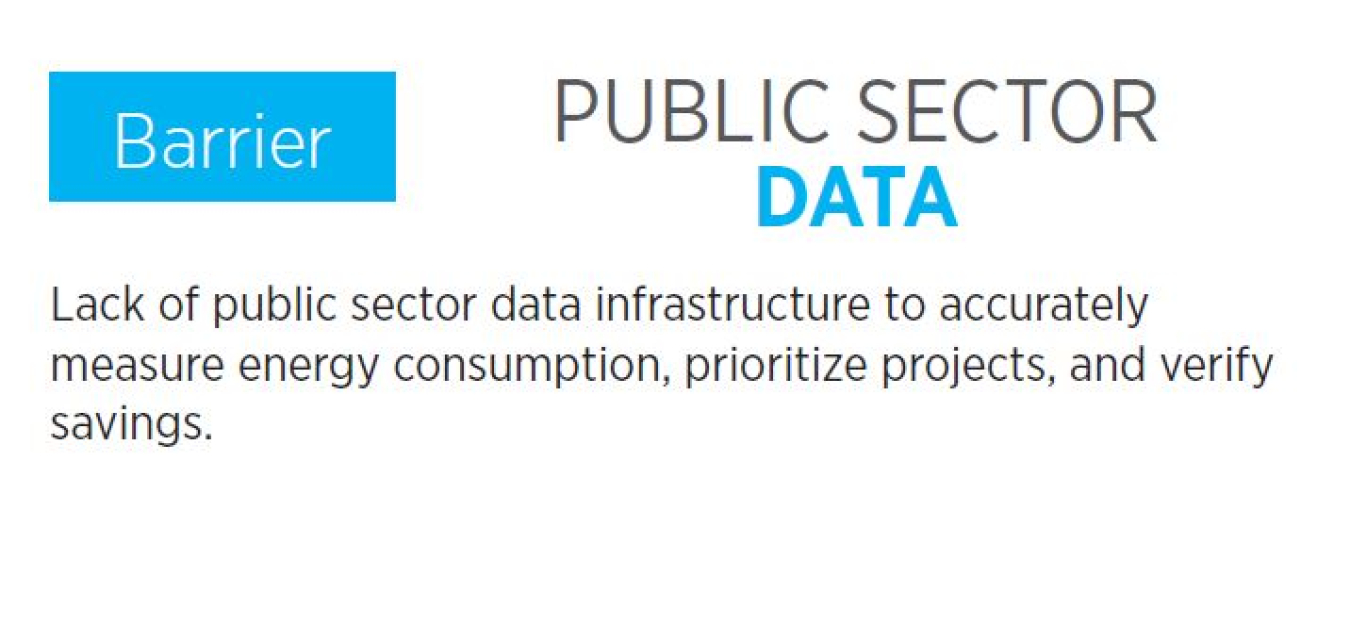 Graphic of Rhode Island public sector data