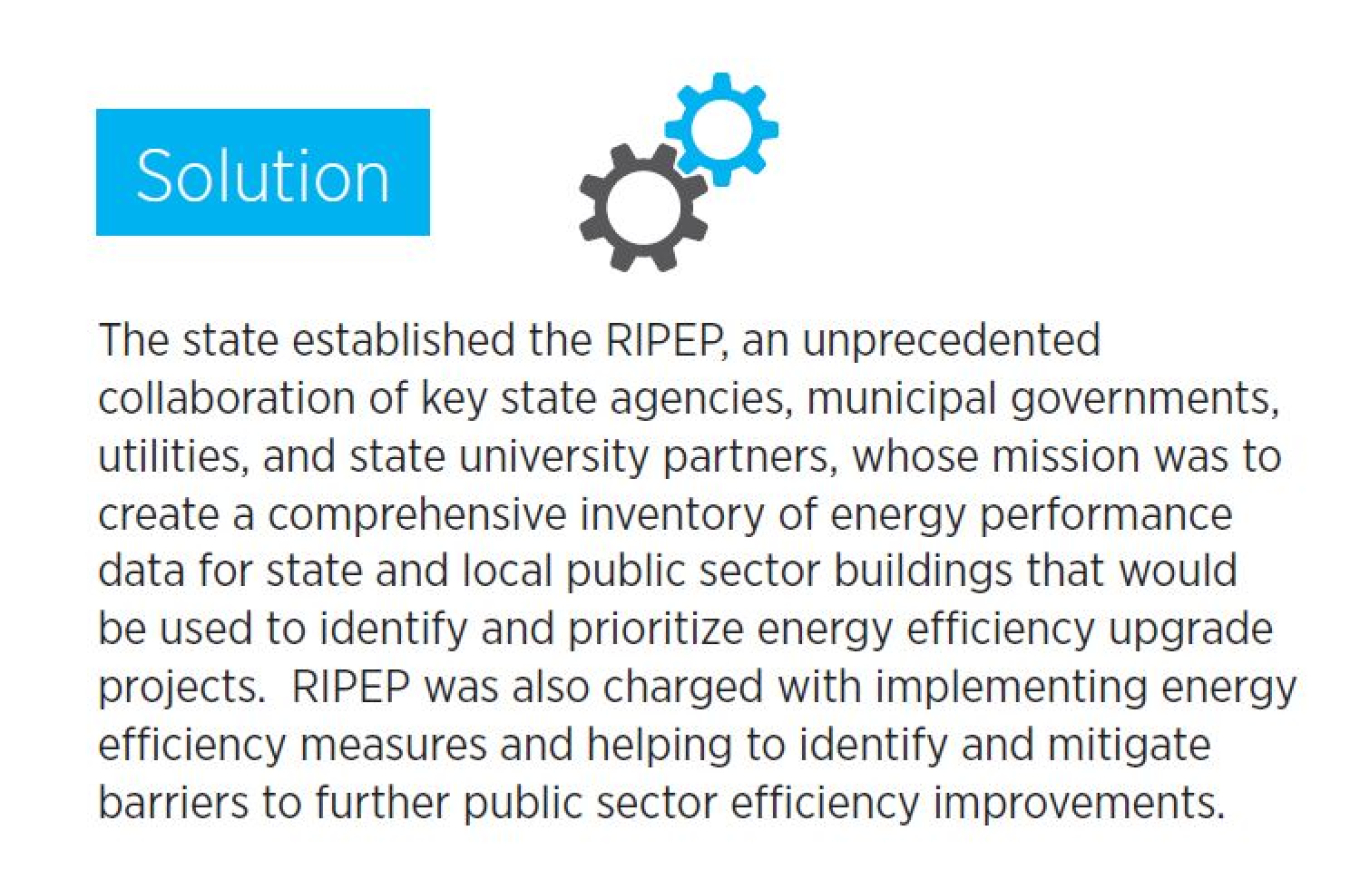 Graphic of Rhode Island solutions.