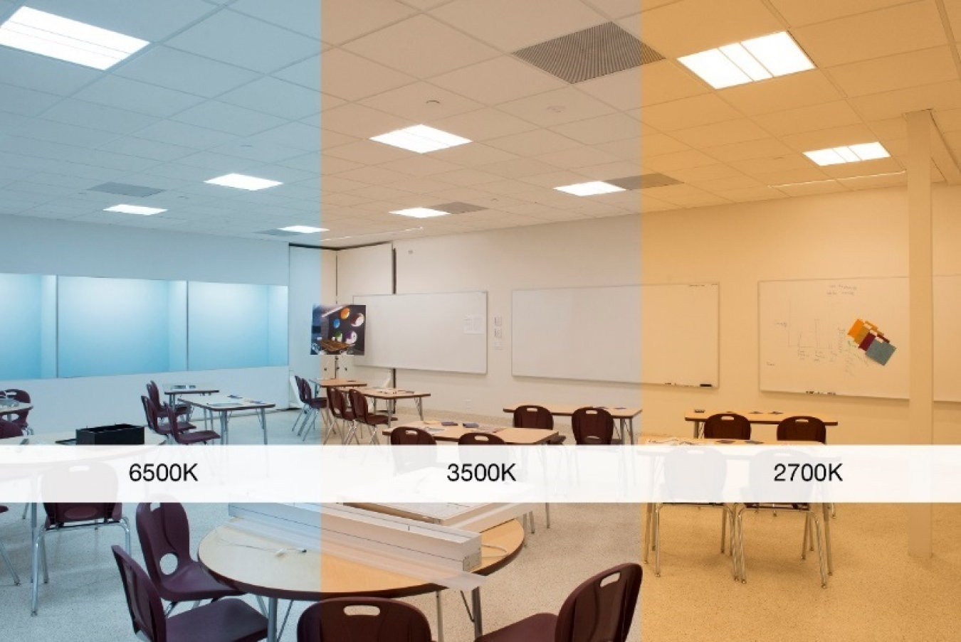 A comparison of 3 lighting types in a classroom. 6500K, 3500K & 2700K.