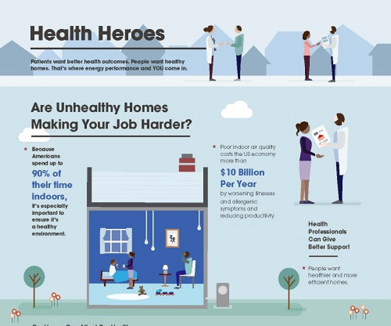 Image of the Health Heroes infographic.