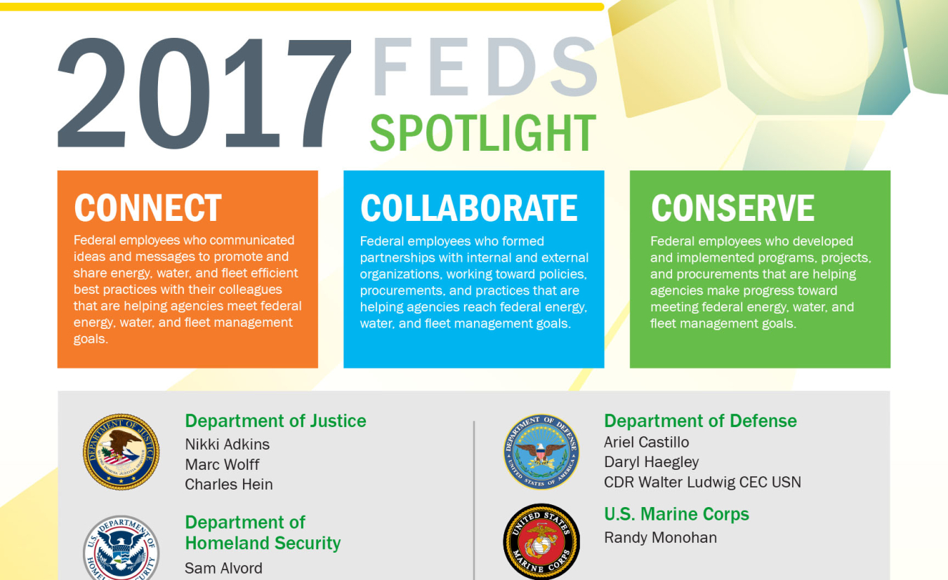 Screenshot of the 2017 FEDS Spotlight poster.