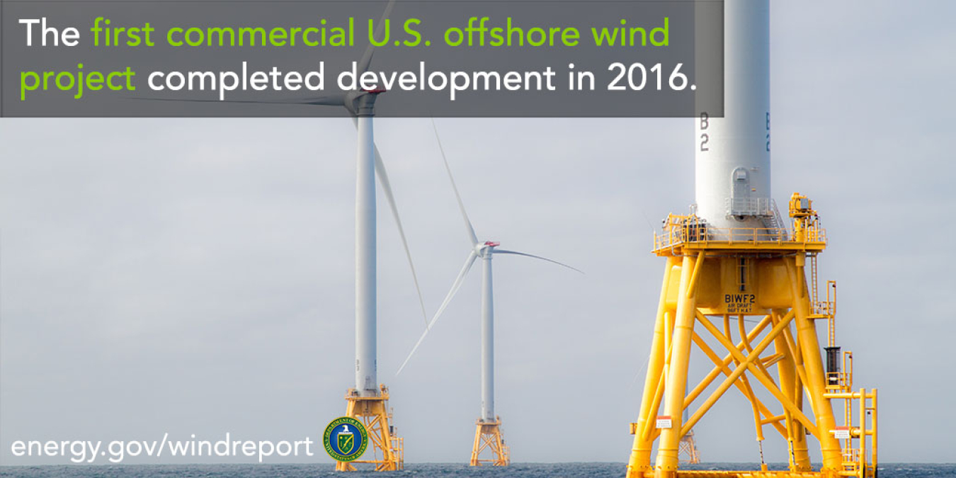 Offshore wind turbines at Block Island, Rhode Island