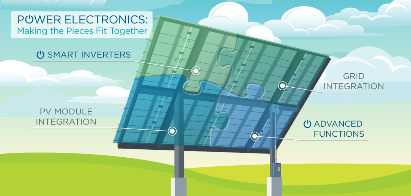 power electronics funding opportunity sunshot graphic