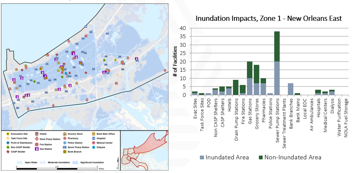 Map of inundation impacts in New Orleans