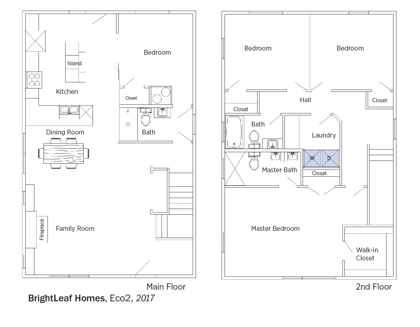 Floorplans for Eco2 by BrightLeaf Homes.