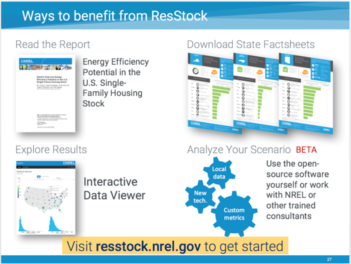 Ways to benefit from ResStock