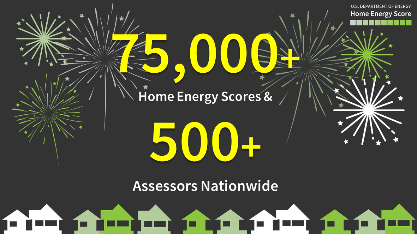 Graphic of a skyline of houses with fireworks overhead and the words "75,000+ Home Energy Scores and 500+ assessors nationwide."