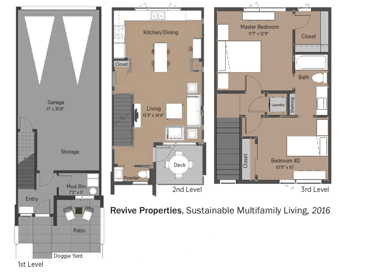 DOE Tour of Zero: Revive Sustainable Multifamily Living by Philgreen Construction floorplans.