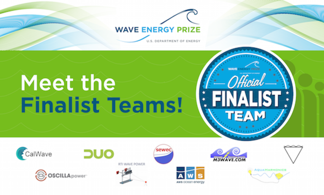 Meet the finalist teams!
