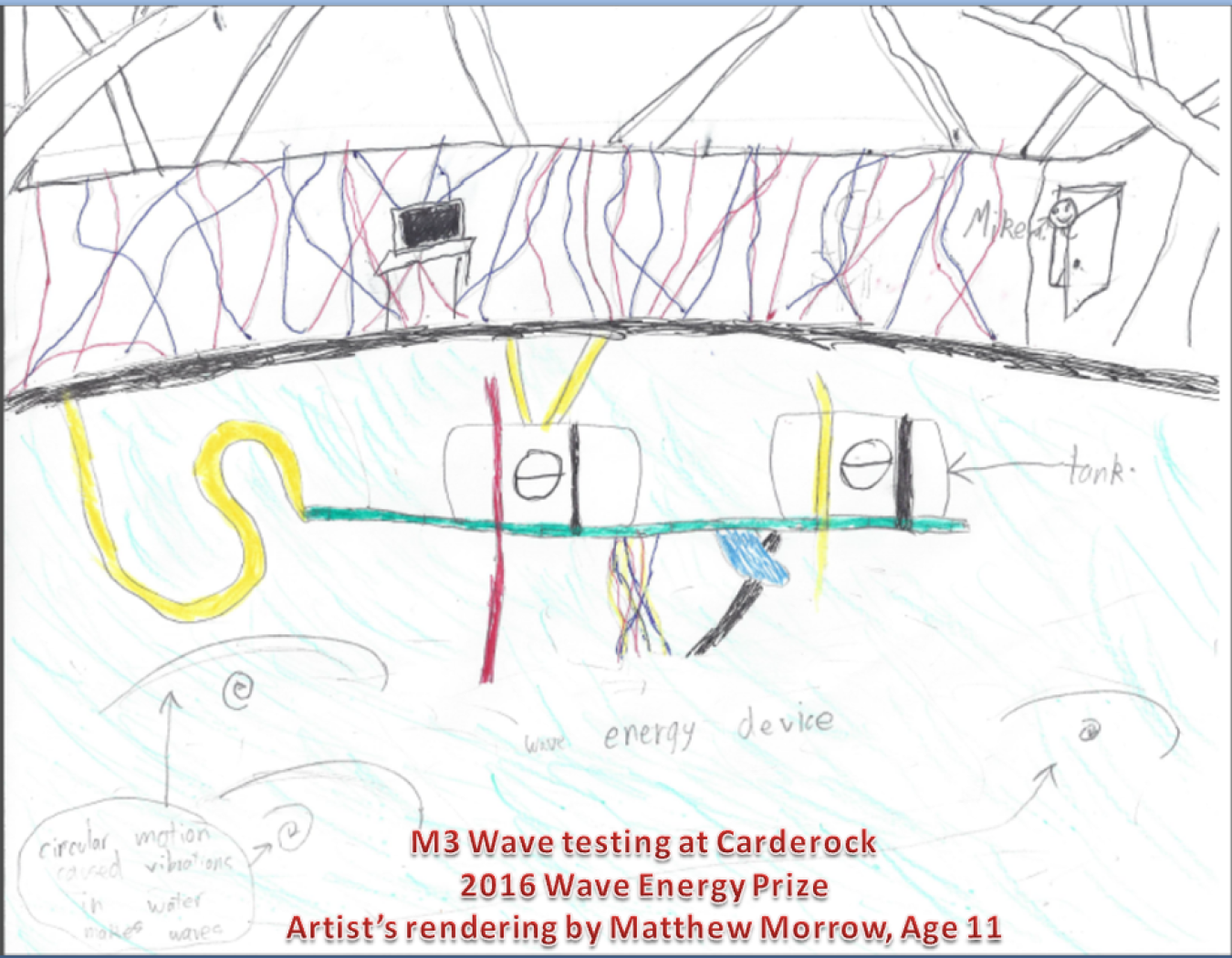 M3 Wave testing at Carderock, 2016 Wave Energy Prize, Artist's rendering by Matthew Morrow, Age 11