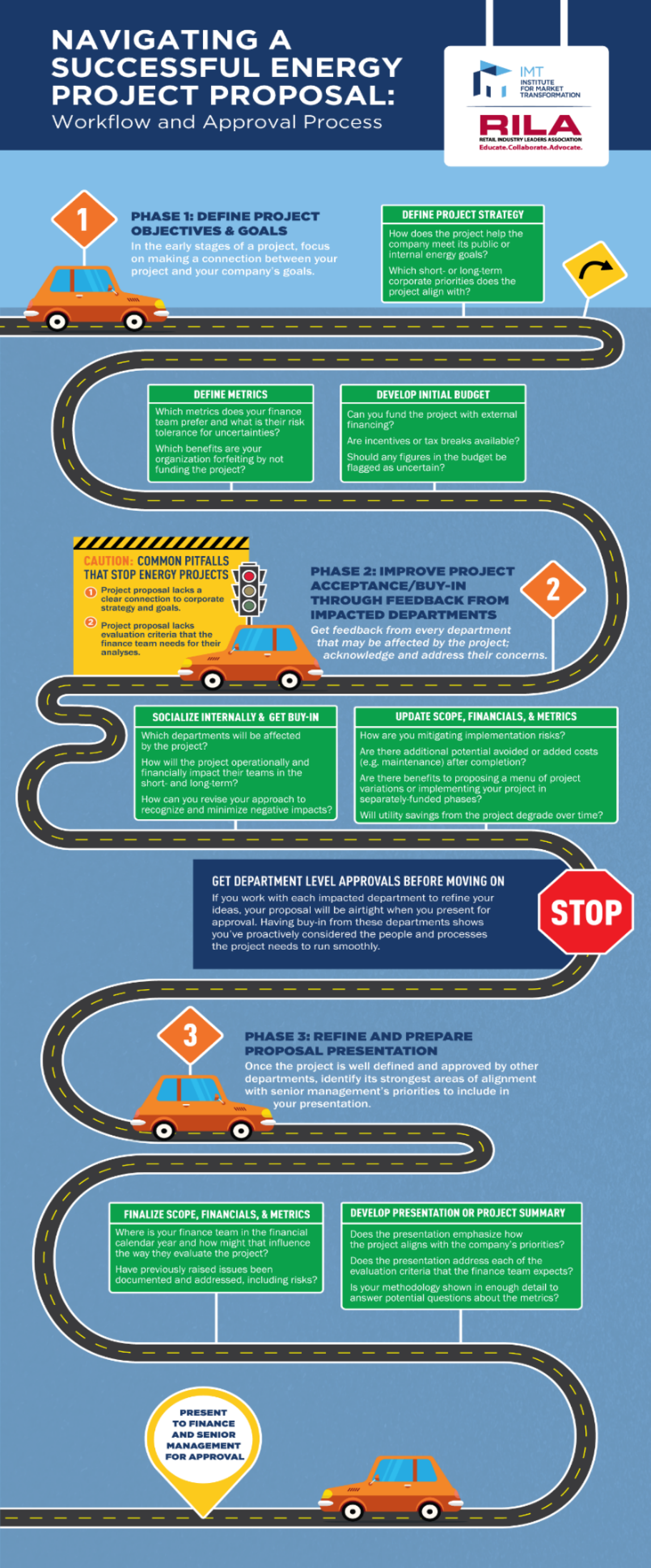 LEAD: Mapping Your AEC Project Pursuit Strategies for Proposals