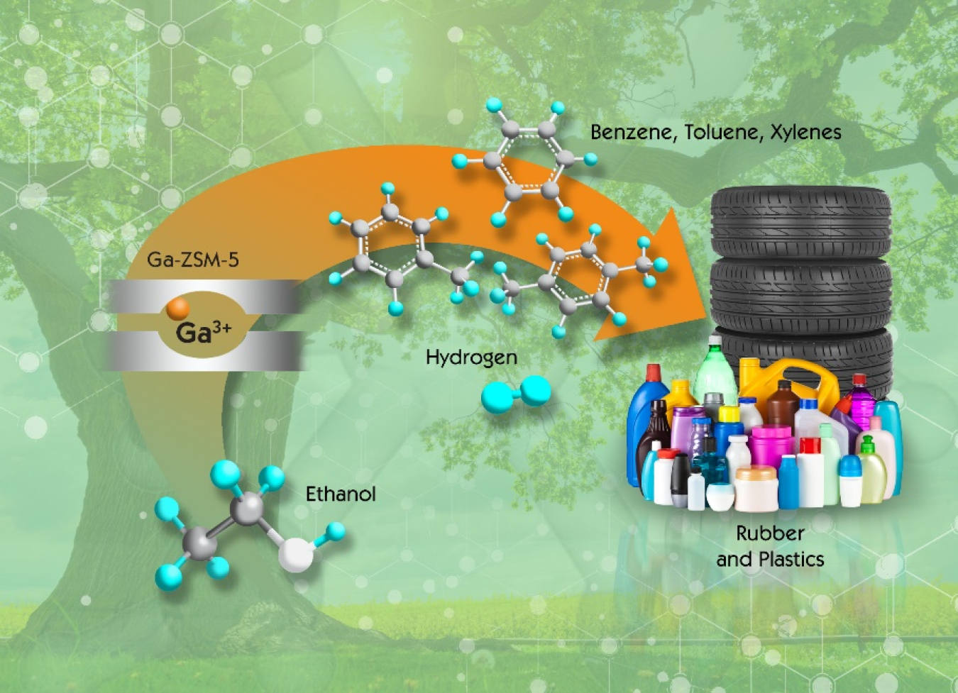 Scientists at Oak Ridge National Laboratory created a new catalyst production process that doubles the output of renewable BTX, a group of high-value chemicals that can be used to produce a range of everyday items, from soda bottles to tires.