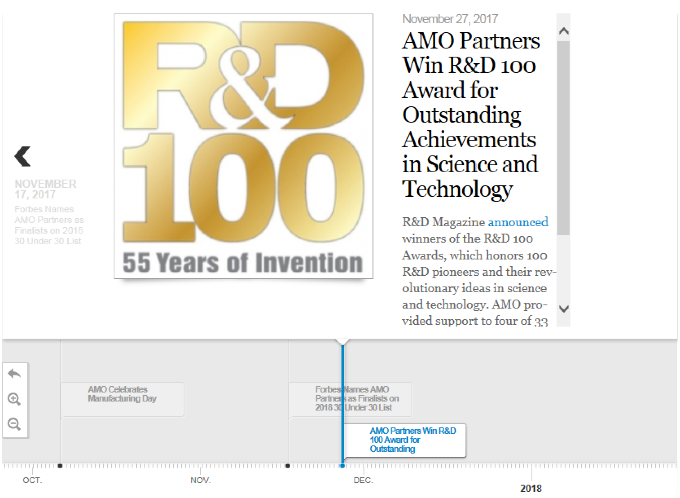 AMO’s Top 17 Events of 2017!
