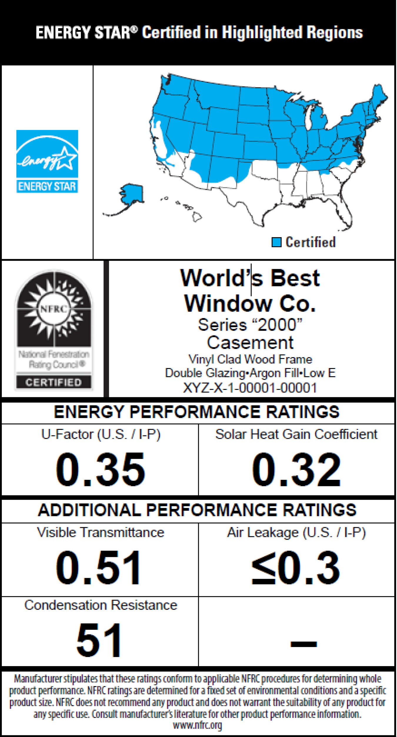 Sample NFRC label showing energy efficiency ratings for windows and ENERGY STAR certification.