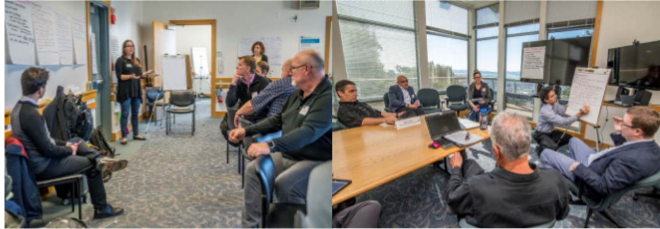 Two photos side by side of people meeting in a room.