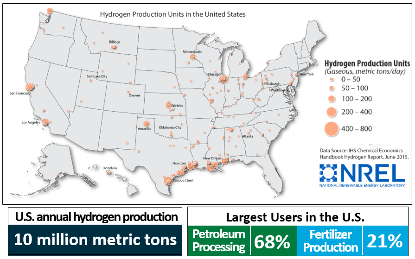 Map of the United States showing annual hydrogen production.