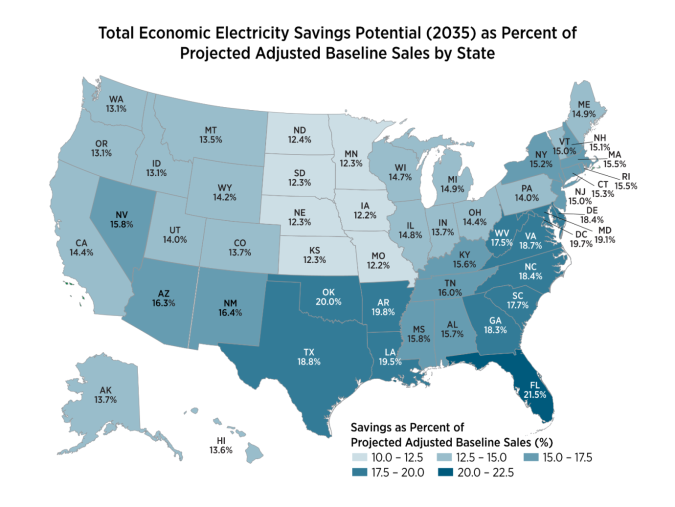 Figure of a U.S. map showing percent of projected adjusted baselines sales by state.