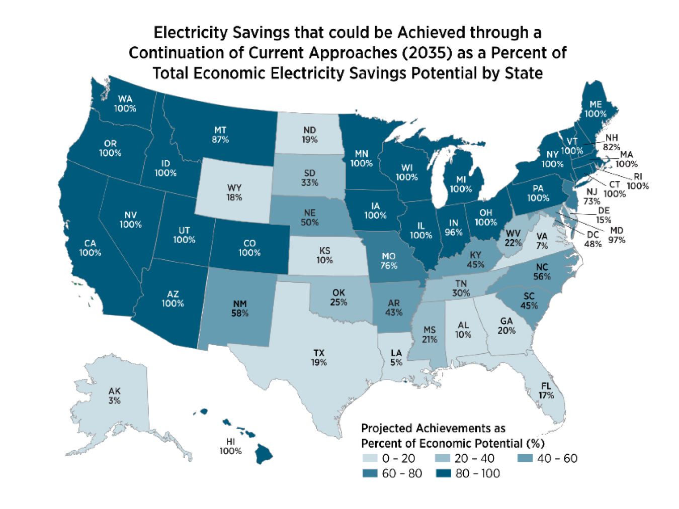 Map shows a comparison of state-level efficiency potential to the savings