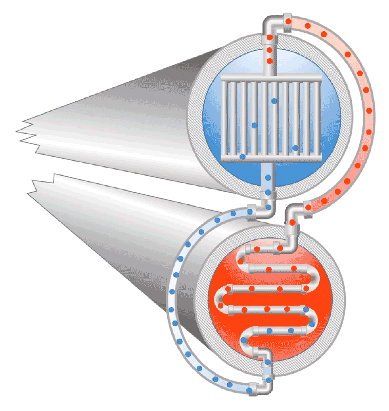 Animation of loop thermo syphon