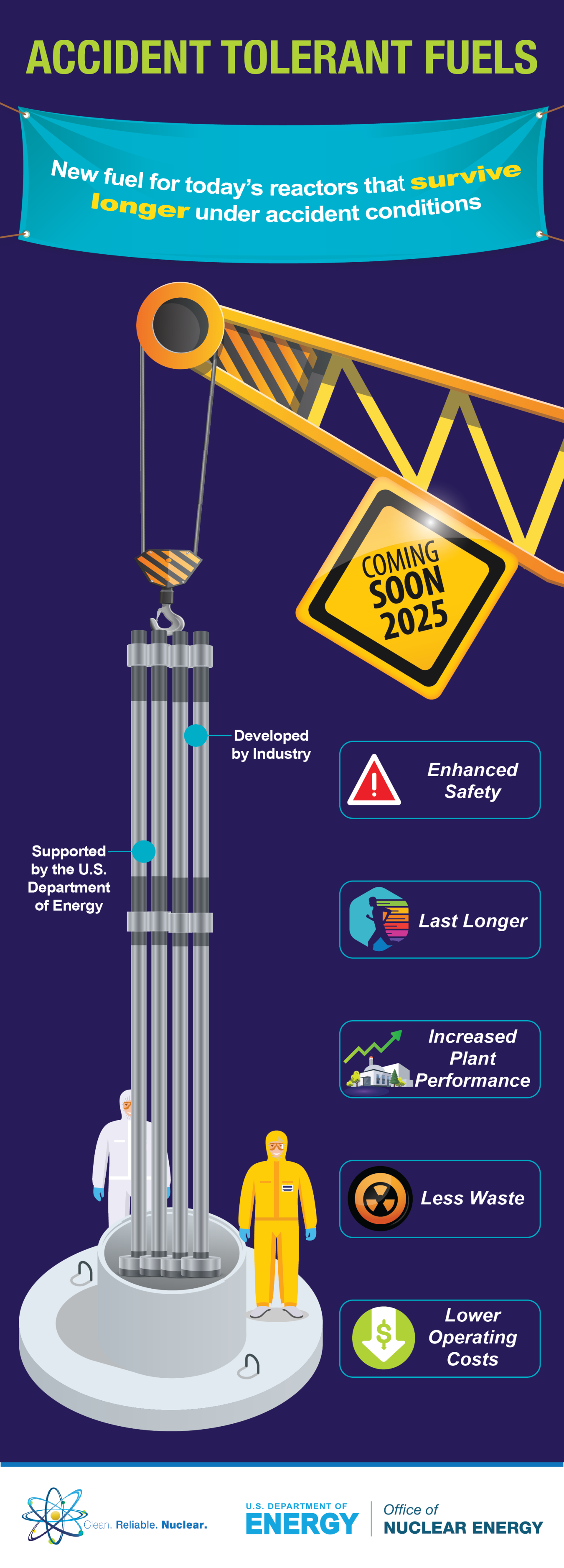 Accident Tolerant Fuels are new fuels for today's reactors that can survive longer under accident conditions.