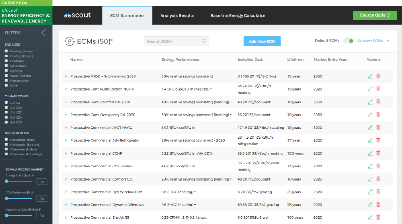 Screenshot of a page in the Scout web application.