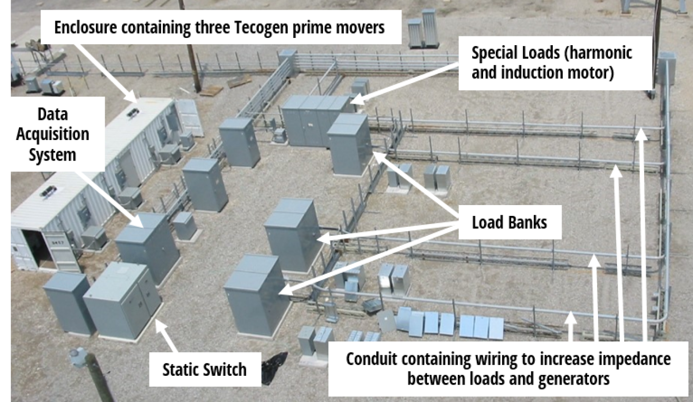 diagram of AEP microgrid test bed