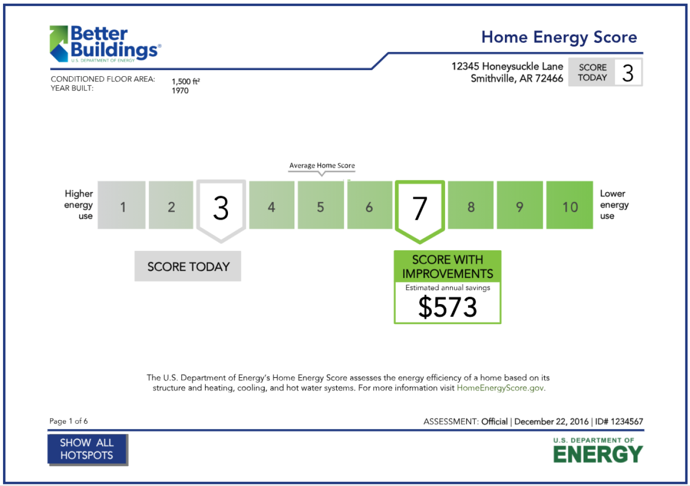 The Home Energy Score Report estimates home energy use, associated costs, and provides energy solutions to cost-effectively improve the home's efficiency. Each Home Energy Score is shown on a simple one-to-ten scale.