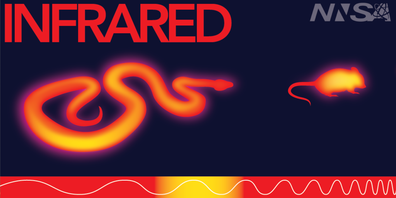How NNSA uses infrared light in its missions