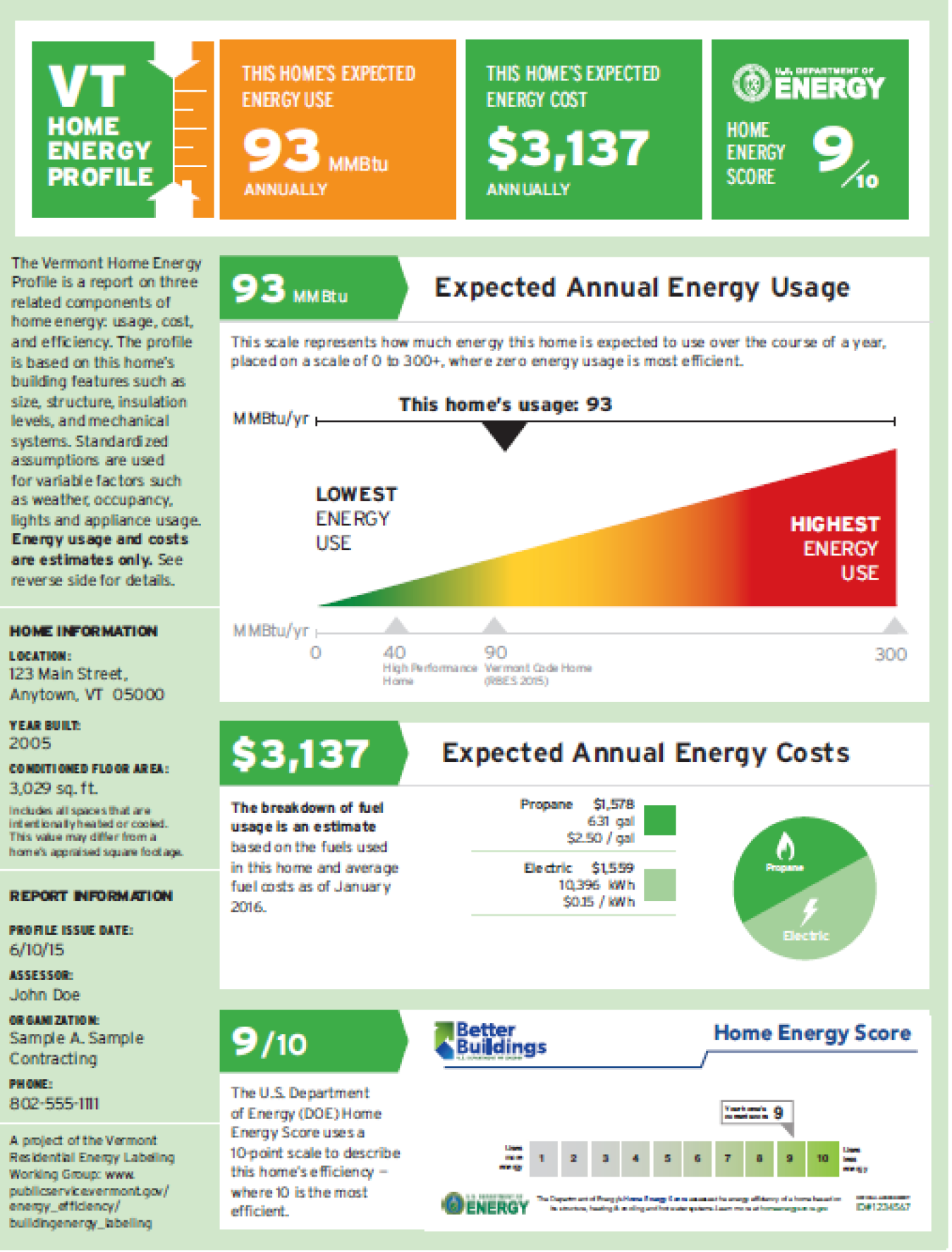 EERE Success Story—Vermont is Helping its Homeowners Reduce Energy