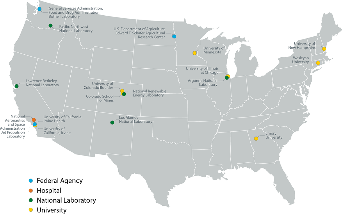 Map shows the locations of federal agencies, hospitals, national laboratories, and universities across the continental United States that have committed to be Smart Labs Accelerator partners.