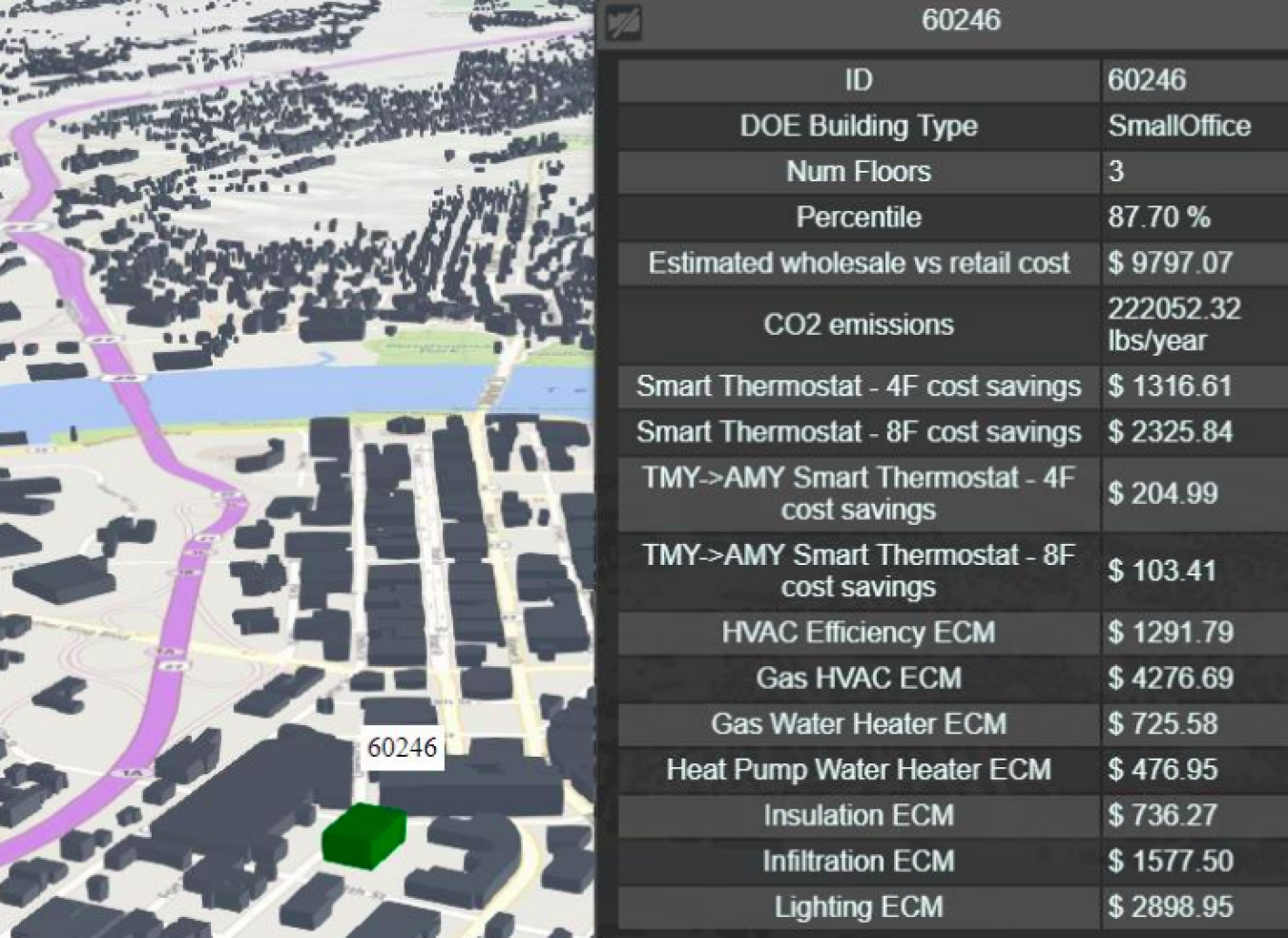 ORNL has created a building energy model for each of the 178,000 homes and buildings in EPB’s service territories. These models are used to evaluate efficiency and demand response measure and inform EPB programs. 