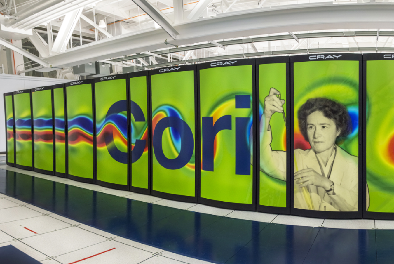 ASCR Supercomputing and Network Facilities
