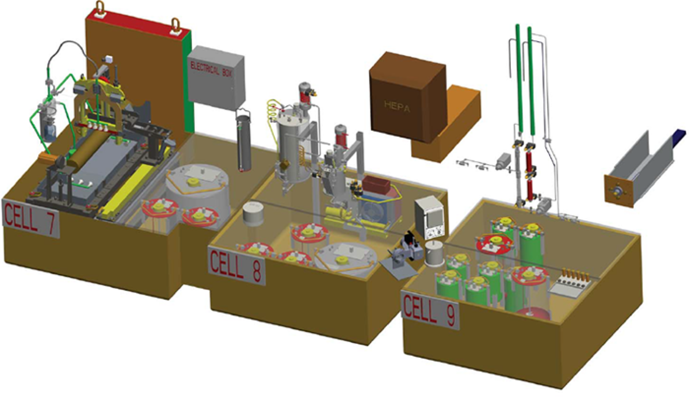 The layout of the scheduled Mark-18A recovery in the Savannah River National Laboratory shielded cells.