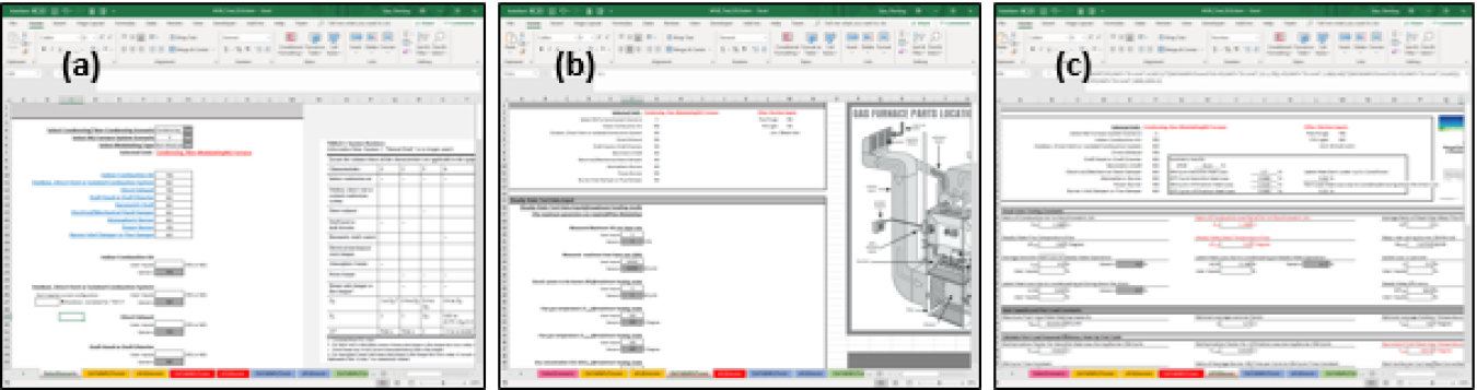 Figure 4: AFUE Analysis Tool, (a) unit and configuration selection; (b) geometry and measurement data inputs; (c) results: AFUE and other key data.