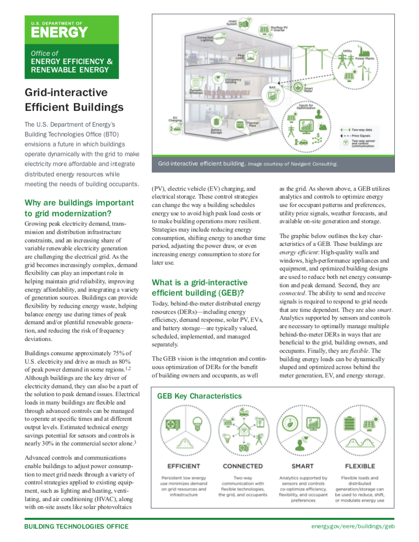 The first page of the Grid-Interactive Efficient Buildings Fact Sheet.