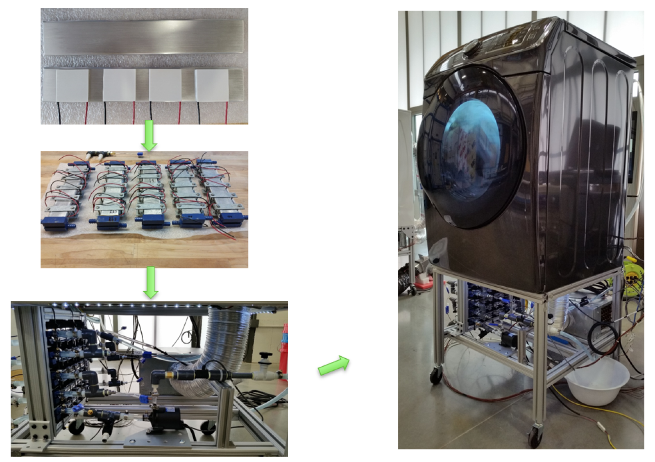 A full scale prototype thermoelectric dryer has been fabricated and evaluated at ORNL.